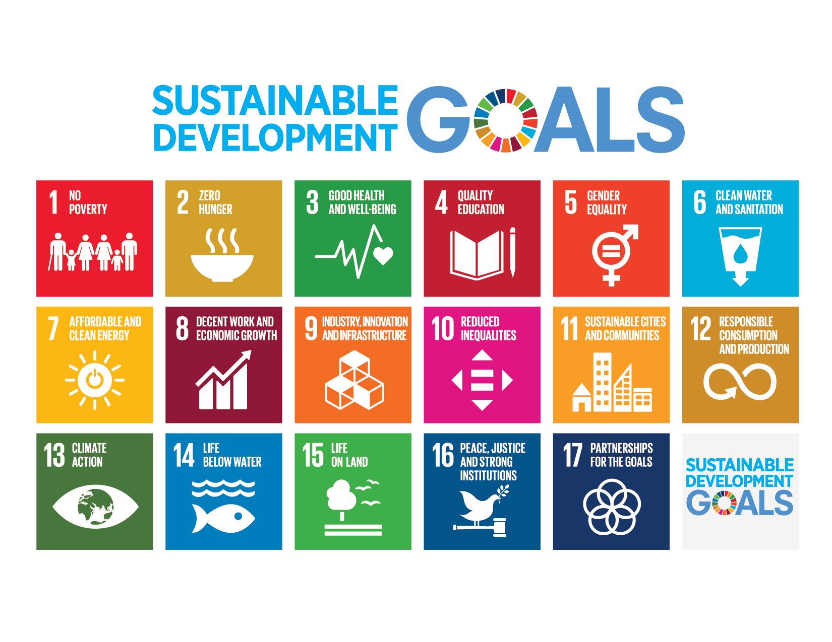 E 2018 Sdg Poster Without Un Emblem Letter Us